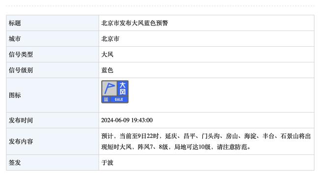 记者：76人&独行侠&太阳&湖人&火箭有意德拉蒙德 公牛要多个次轮